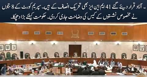 41 independent MNAs belong to PTI - Supreme Court's 8 judges issued clarification