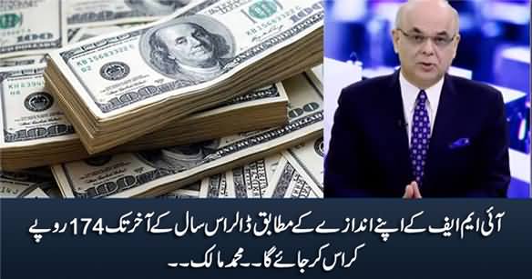 According to the IMF's Estimate, Dollar Will Cross Rs. 174 by the End of This Year - Muhammad Malick