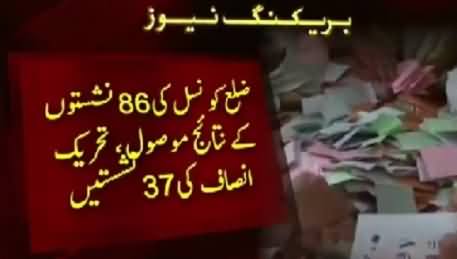 Breaking News: PTI Won 37 Seats Out of 86 in By Election Re-Polling In KPK