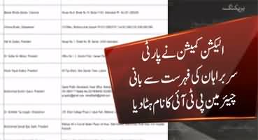 Election Commission removed Imran Khan's name from the list of party heads