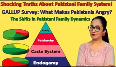 Exploring Our Family System: Endogamy, Social Behaviors & Shared Beliefs