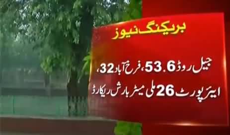 Highest Rainfall Recorded in History of Lahore - Detailed Report With Facts & Figures