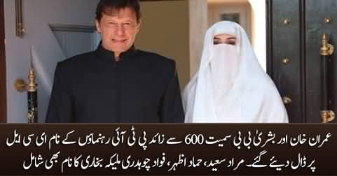 Imran Khan and Bushra Bibi's names along with other PTI leaders put on ECL