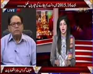 Public Opinion (Will Govt Give Relief in This Budget) - 2nd June 2015