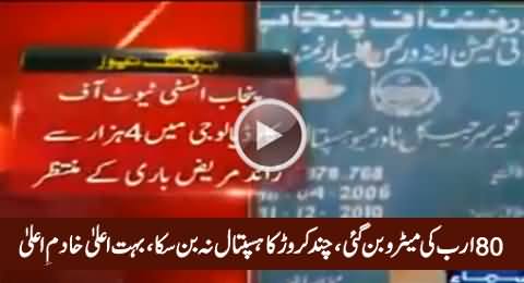 Punjab Govt. Used Health Funds in Metro, Samaa News Shows Poor Condition of Hospitals