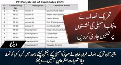 Who are the candidates of PTI from Lahore for the provincial assembly election?